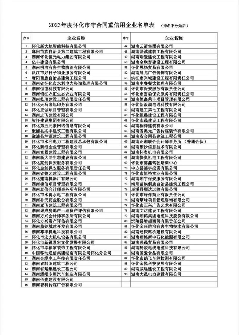 懷化市水利電力工程建設(shè)總承包有限公司|懷化水利水電工程